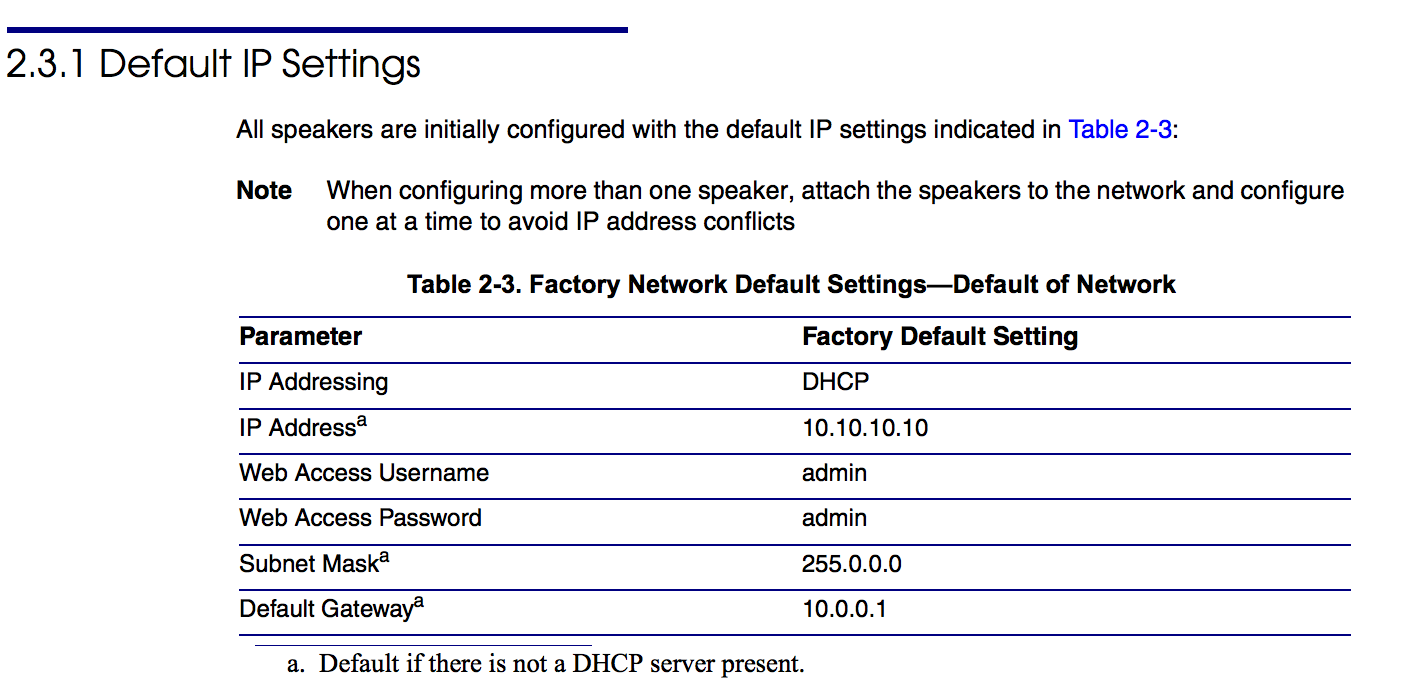 Default Speaker IP Configuration Default Speaker IP Configuration