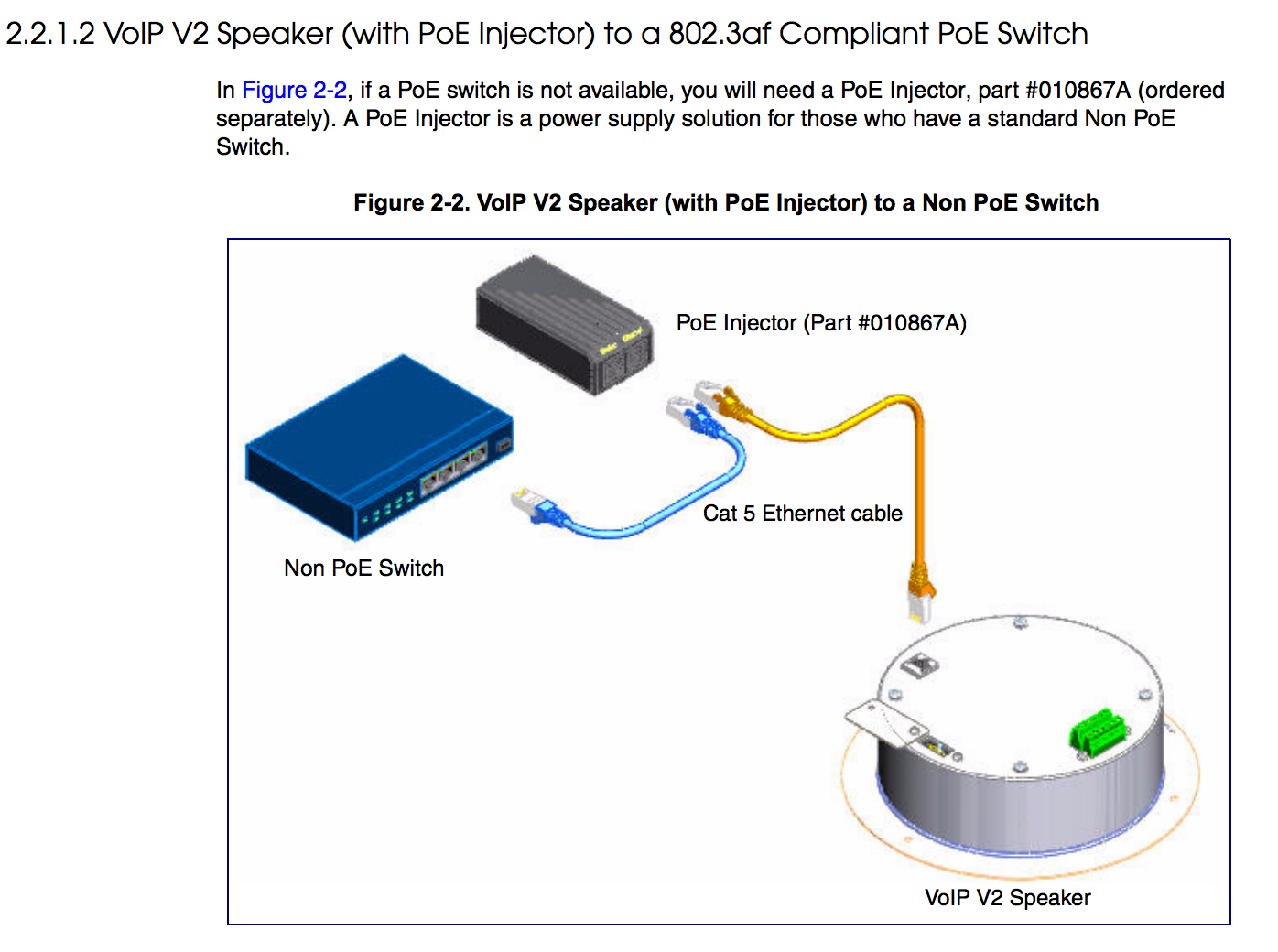 Connect Speaker PoE Injector Connect Speaker PoE Injector